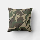 迷彩柄、装飾用クッション クッション (裏面)