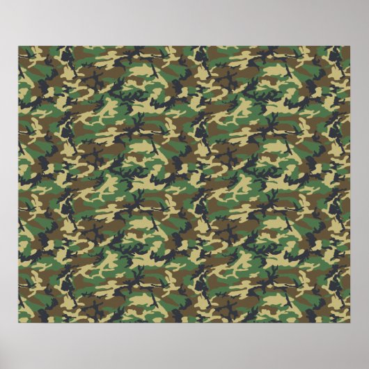 迷彩模様、軍隊模様、迷彩柄、陸軍 ポスター (正面)