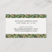 迷彩模様、軍隊模様、迷彩柄、陸軍 名刺 (裏面)