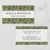 迷彩模様、軍隊模様、迷彩柄、陸軍 名刺 (正面/裏面)