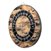 迷彩軍隊ハンターファミリーネームゲームルーム ダーツボード (正面右)