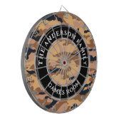 迷彩軍隊ハンターファミリーネームゲームルーム ダーツボード (正面左)