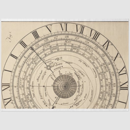 迷惑占星術のメールジャーナルの背景シート 薄葉紙 (正面)