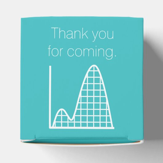 追加でターコイズ優先ボックス フェイバーボックス (上部)