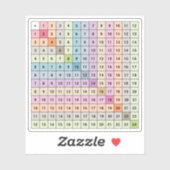 追加グラフシール シール (シート)