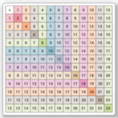 追加グラフシール シール (正面)