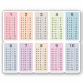 追加テーブルステッカー シール (正面)