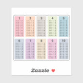 追加テーブルステッカー シール (シート)