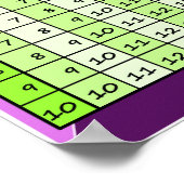 追加テーブル ポスター (角)