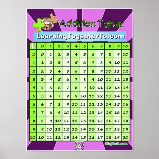 追加テーブル ポスター (正面)