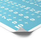 追加テーブル – 青い白いポスタープリント ポスター (角)