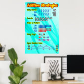 追加戦略ポスター/いかり表 ポスター (ホームオフィス)