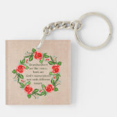 追加文字、祖母バラのようなフローラ祖母 キーホルダー (裏面)