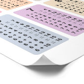 追加表ポスター ポスター (角)