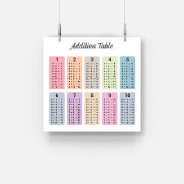 追加表ポスター ポスター