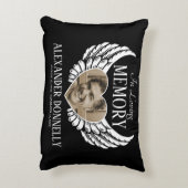 追悼の記念写真 アクセントクッション (裏面(縦))