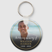 追悼の追悼記念写真 キーホルダー (正面)