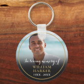 追悼の追悼記念写真 キーホルダー (正面)