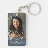 追悼式モノグラムクラシックフォトキープサケ キーホルダー (裏面)