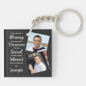 追悼詩フェイクの革写真 キーホルダー (裏面)