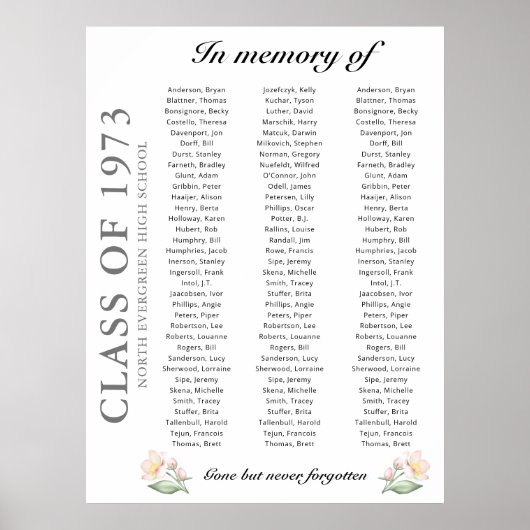 追憶のクラス会 最大102名様までの名前ポスター ポスター (正面)