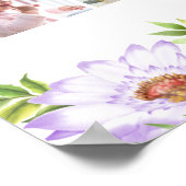 追憶の写真コラージュ 紫とピンクの花のポスター ポスター (角)