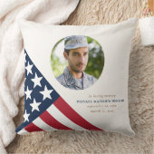 退役軍人メモリアルフォトスターストライプズ装飾用クッション クッション (ブランケット)