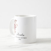 退職お祝いギフト 名入れ可能 コーヒーマグカップ (正面左)