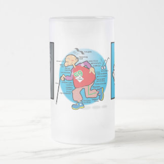 」退職したな59erか。 ない私 フロストグラスビールジョッキ