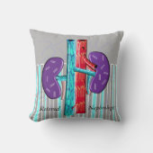 退職したなNephrologistの昼寝の枕 クッション (正面)