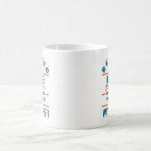 退職した助産師助産師の退職方法の幸福 コーヒーマグカップ (中央)