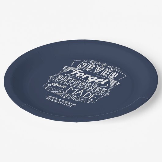 退職パーティーあり忘れなし ペーパープレート (アングル)