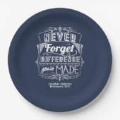 退職パーティーあり忘れなし ペーパープレート (正面)