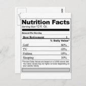 退職後のおもしろい栄養ラベル ポストカード (正面/裏面)