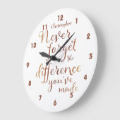 退職後の決して高忘れい評価 ラージ壁時計 (傾斜)