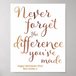 退職感謝パーティープリント標識 ポスター