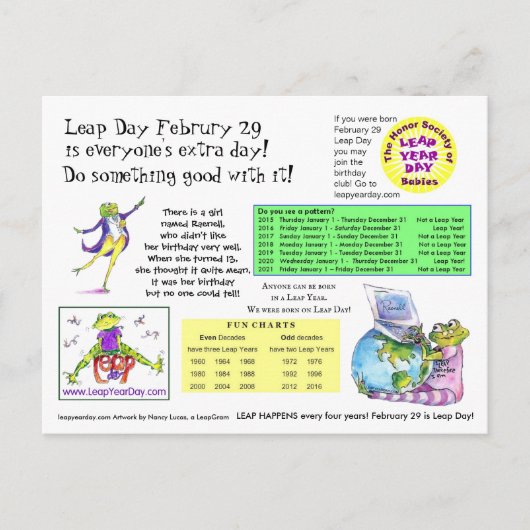 送信するうるう日の情報 ポストカード (正面)