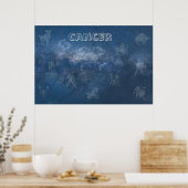 透明がん ポスター (キッチン)