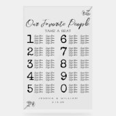 透明澄んア結婚クリル座席表 アクリルサイン (正面)