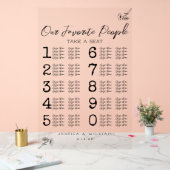 透明澄んア結婚クリル座席表 アクリルサイン (ウェディング)