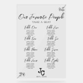 透明澄んア結婚クリル座席表 アクリルサイン (正面)