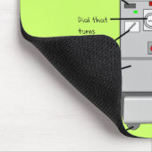 透析のナースか技術のおもしろいなギフト マウスパッド (コーナー)