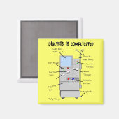 透析ナース/技術おもしろいギフト マグネット (正面/裏面)