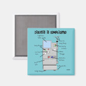 透析ユーモアi マグネット (正面/裏面)