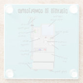 透析液ユーモア ガラスコースター (裏面)