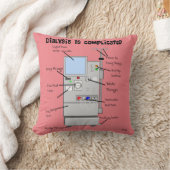 透析用ユーモア枕ピンク クッション (ブランケット)