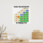 透視図におけるファミリ人間関係(懇親会) ポスター (キッチン)