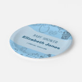 「途中祝で小さな王子に合流しよう ペーパープレート (アングル)