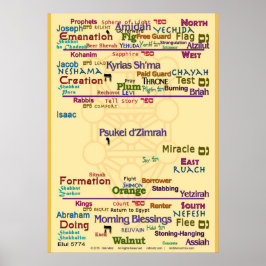 通信文のツリー ポスター