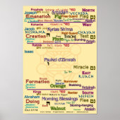 通信文の木~巨大なサイズ ポスター (正面)